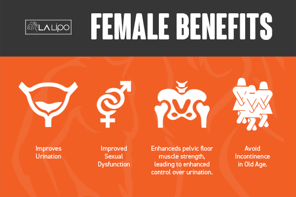 Benefits of overactive bladder treatment Wigan for women